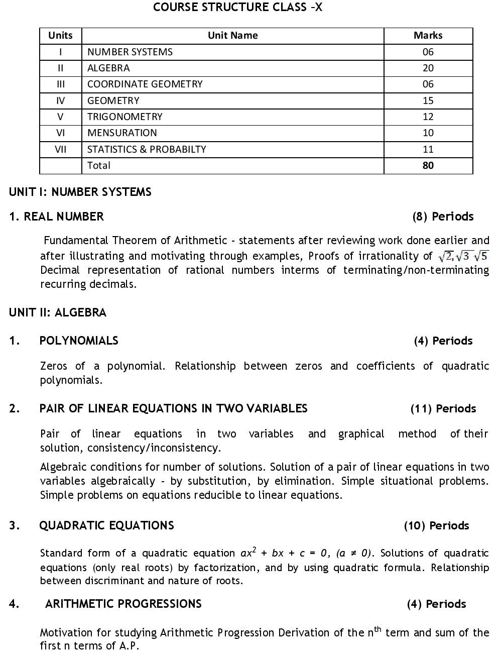 syllabus-of-narayana-scholastic-aptitude-test-2023-2024-eduvark