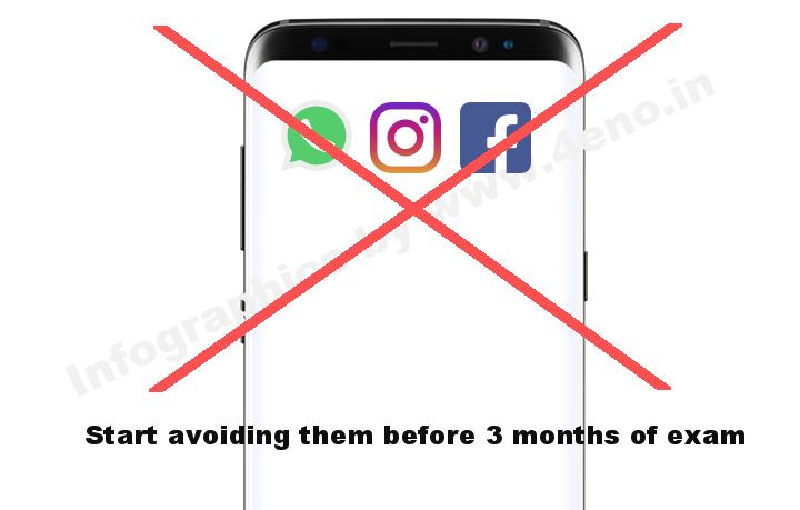 avoid social media