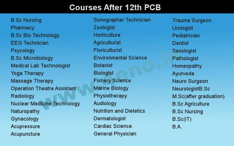 best courses after 12th pcb