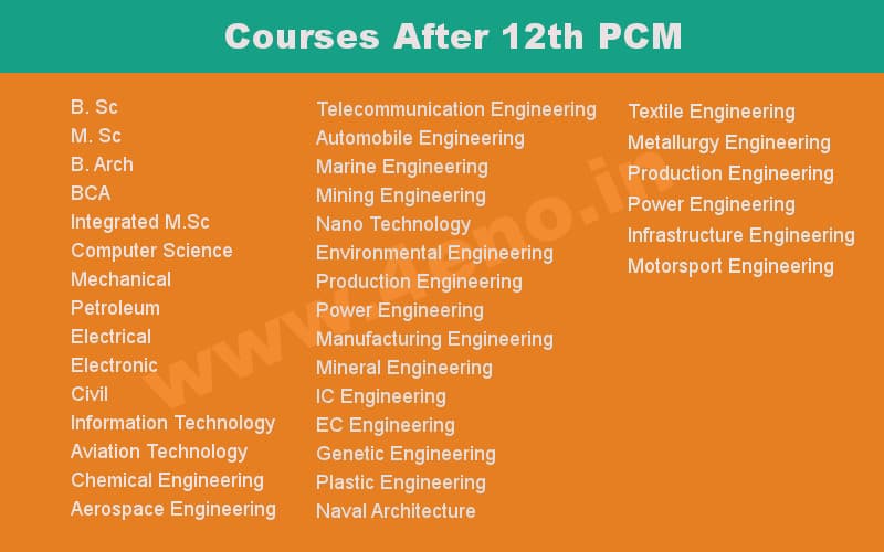 best courses after 12th pcm